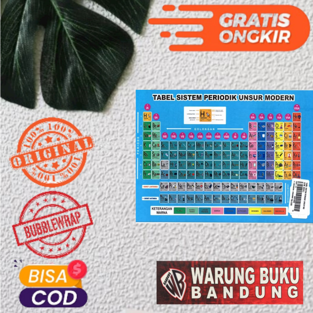 Buku Tabel Sistem Periodik Unsur Modern Kecil