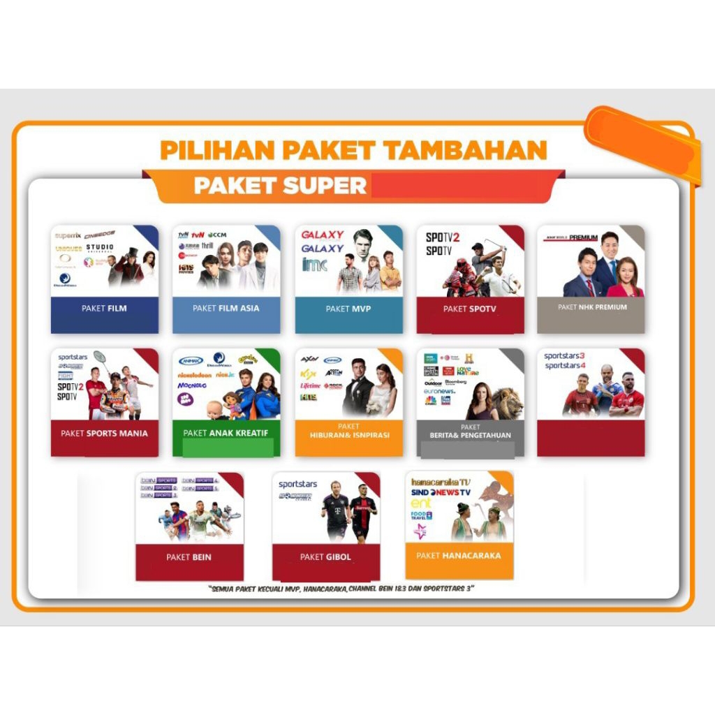 Voucher Paket Tambahan Jawara MNC Vision 30 Hari