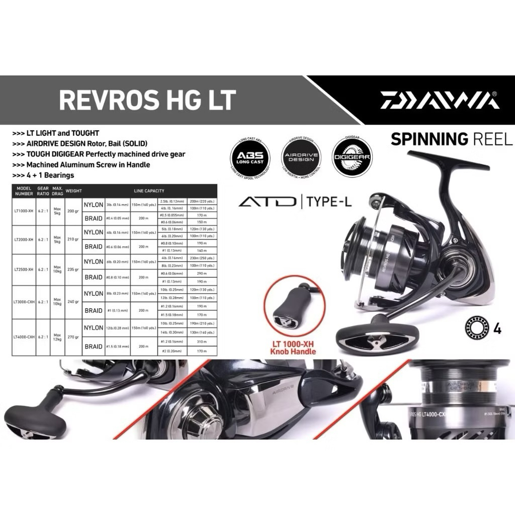 Reel Pancing Spinning DAIWA REVROS SERIES/REVROS EX/REVROS SS/REVROS TG/REVROS HG/REVROS RR/REVROS A