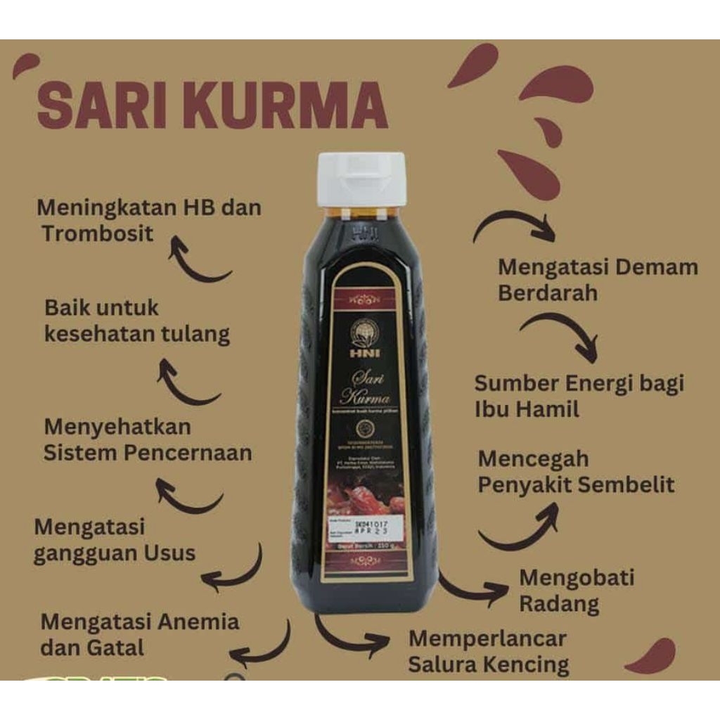 

Sari Kurma