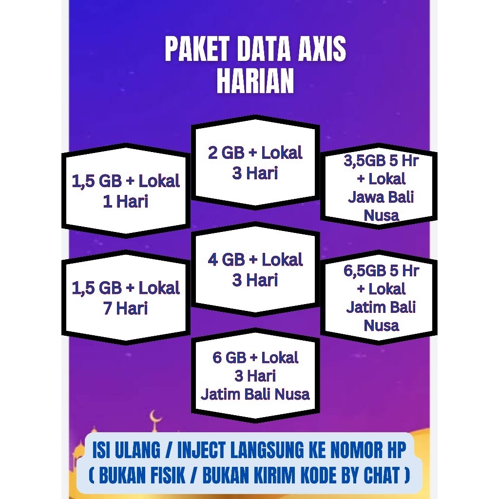 Isi Ulang Kuota Axis Harian (Inject Kuota)