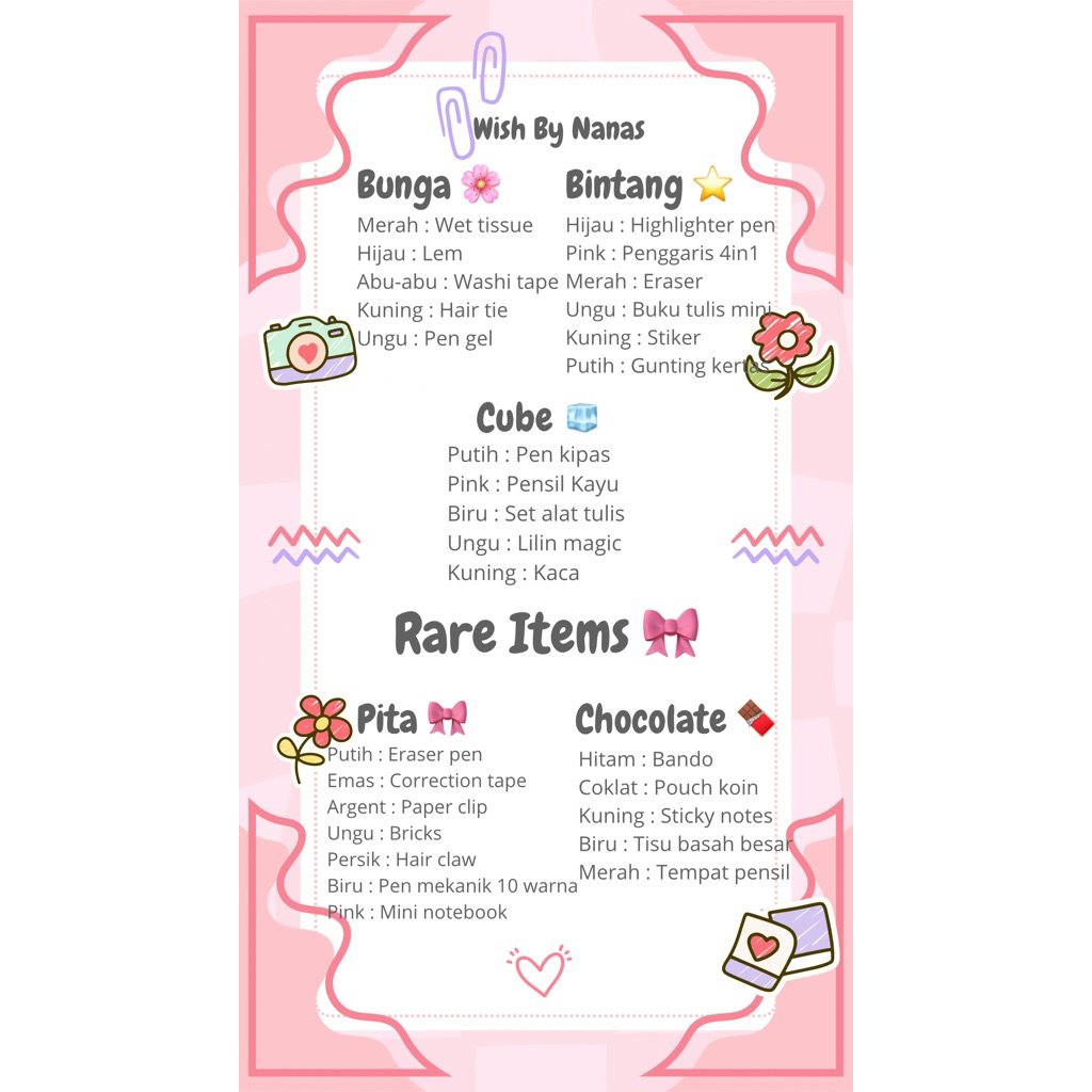 

SCOOP ORDER WISH BY NANAS