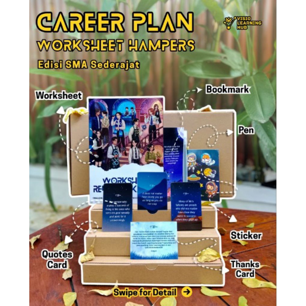 

Premium - Career Plan Worksheet Hampers Edisi SMA Sederajat