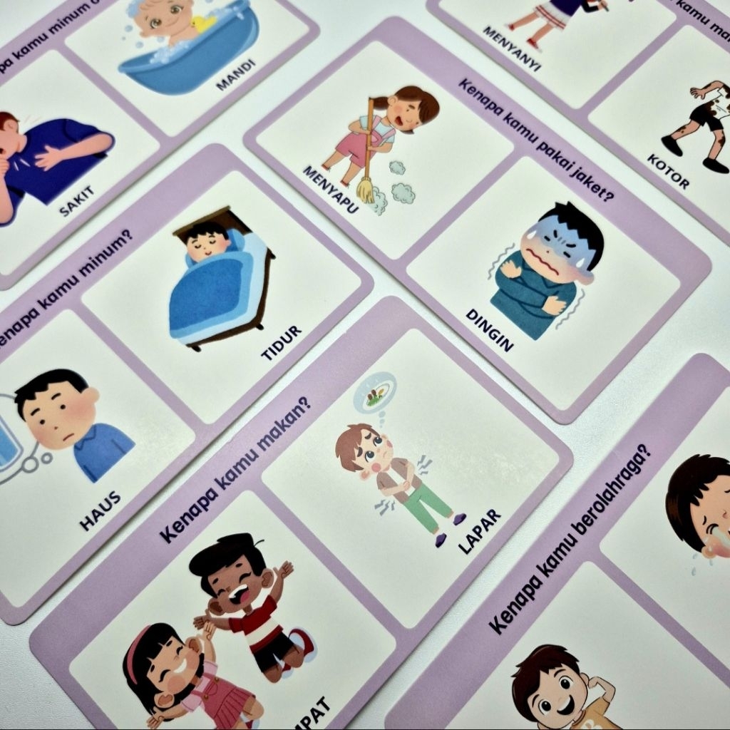 WH Question - Flashcard WH Question