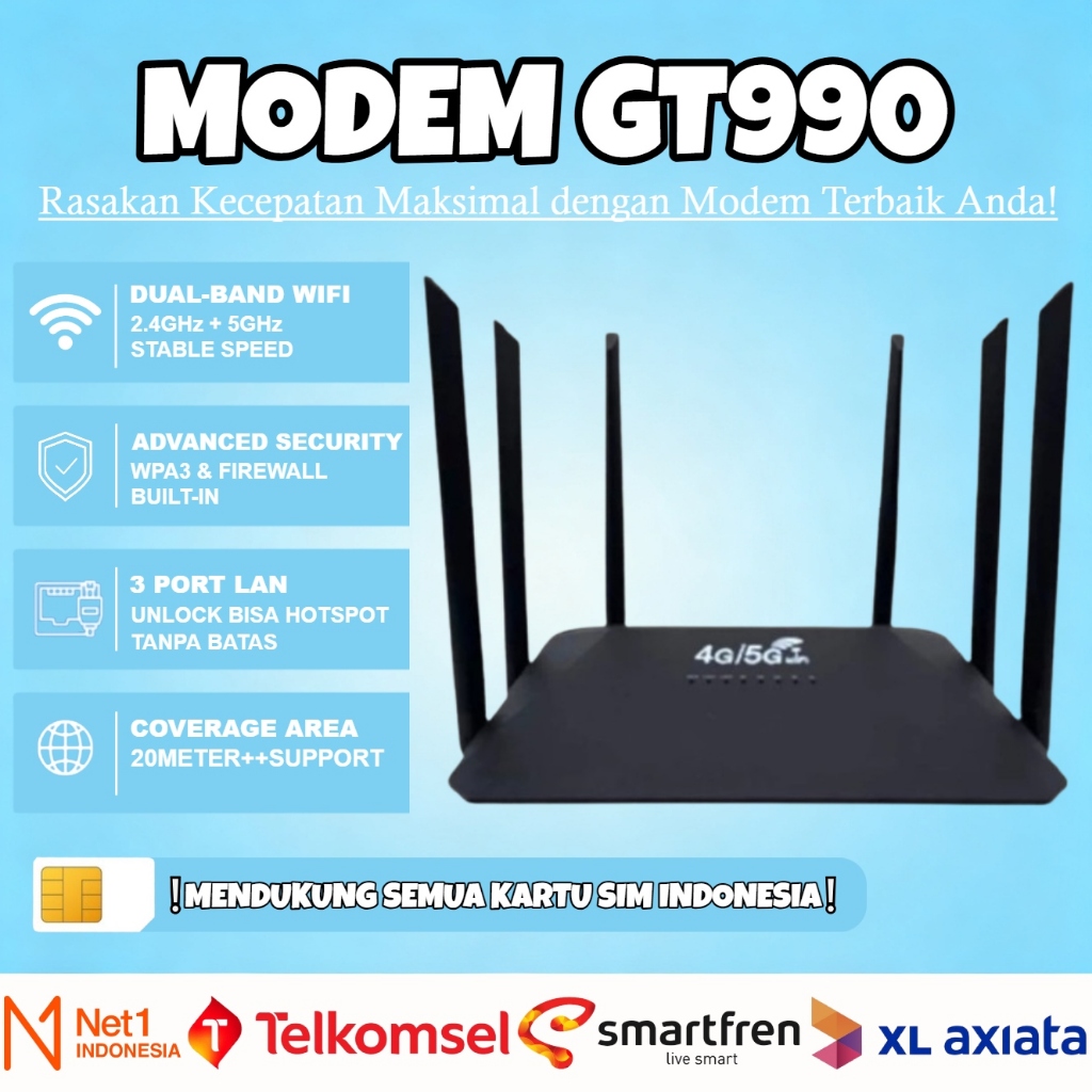 Modem GT990 4G/5G – Bisa Semua Kartu, Internet Cepat & Stabil | Hotspot Bisa 10 User | Harga Murah