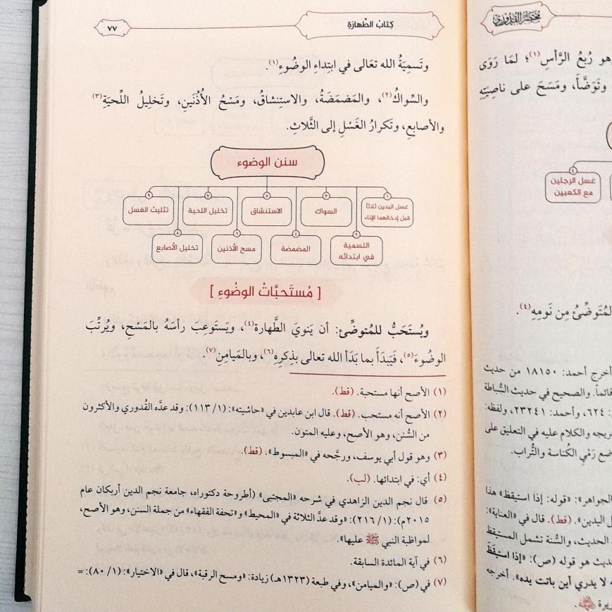 Jual Kitab Mukhtashar Quduri Fiqih Mazhab Hanafi Al Musamma Bilkitab | Mukhtashor Quduri | مختصر القدوري المسمى بالكتاب Impor Original di Toko Kitab Alresalah