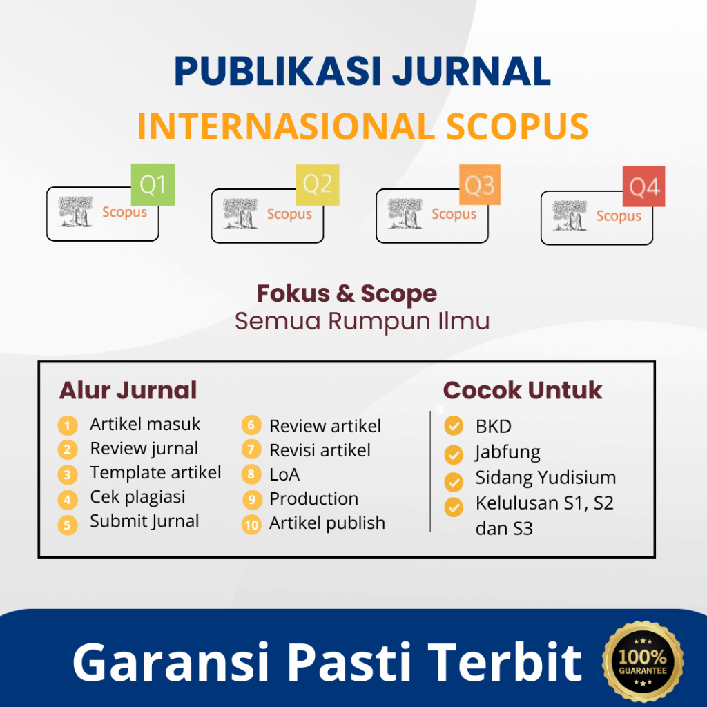 Jasa Publikasi Jurnal Internasional Scopus