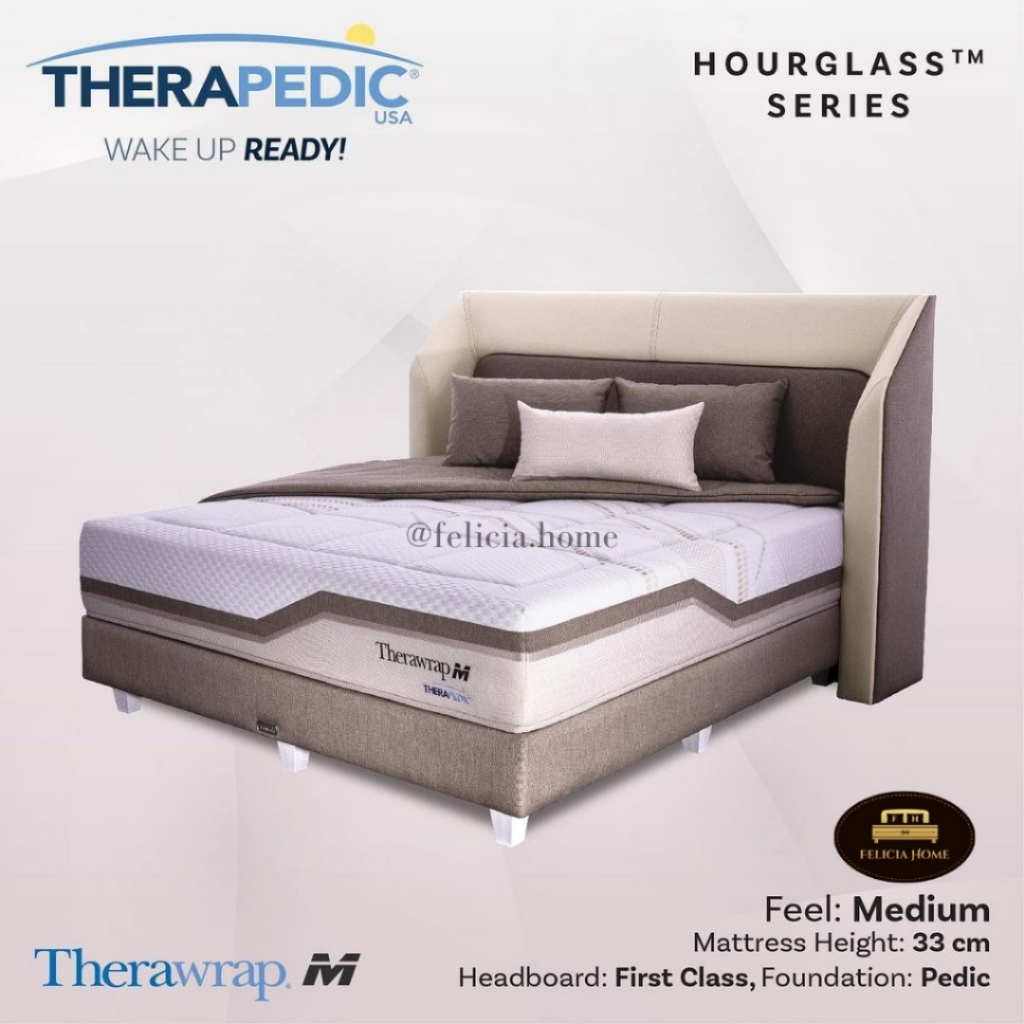 Therapedic Therawrap M - Springbed
