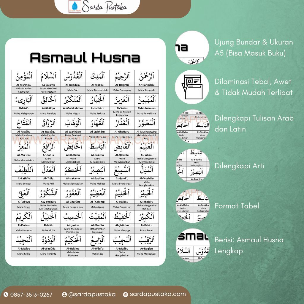 Tabel Doa Surat Yasin, Waqiah, Mulk Yasin Fadilah Fadhilah
