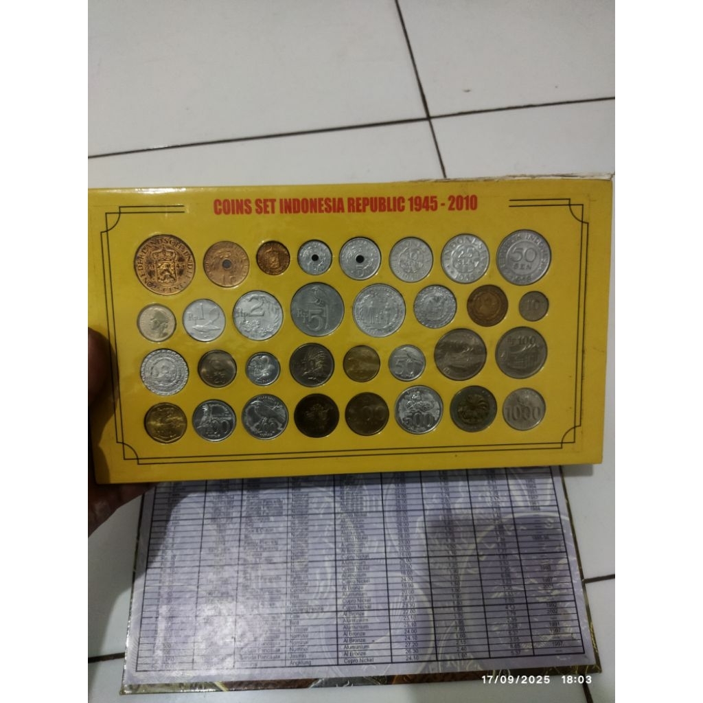 satu set uang koin indonesia tahun 1945-2010