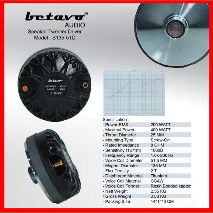 Tweeter Betavo S135-51C Speaker Component Tweeter /  Tweeter Driver Betavo S135-51A