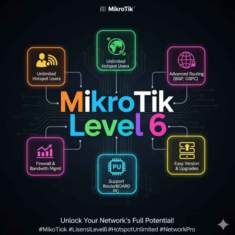 Lisensi Mikrotik Level 6 | Solusi Hotspot Unlimited & Fitur Pro