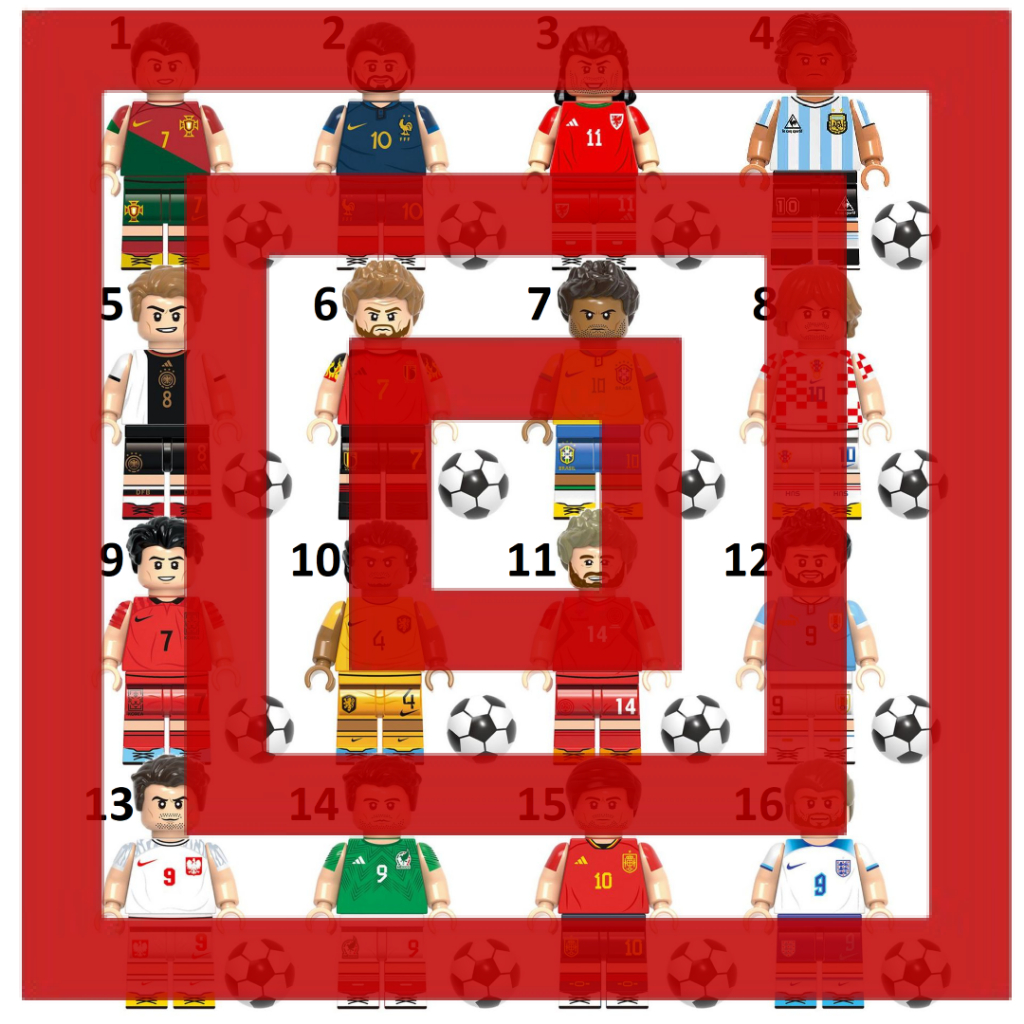 Soccer Football Sepak Bola Ronaldo Benzema Bale Maradonna Kroos De Bruyne Neymar Modric Son Virgil E