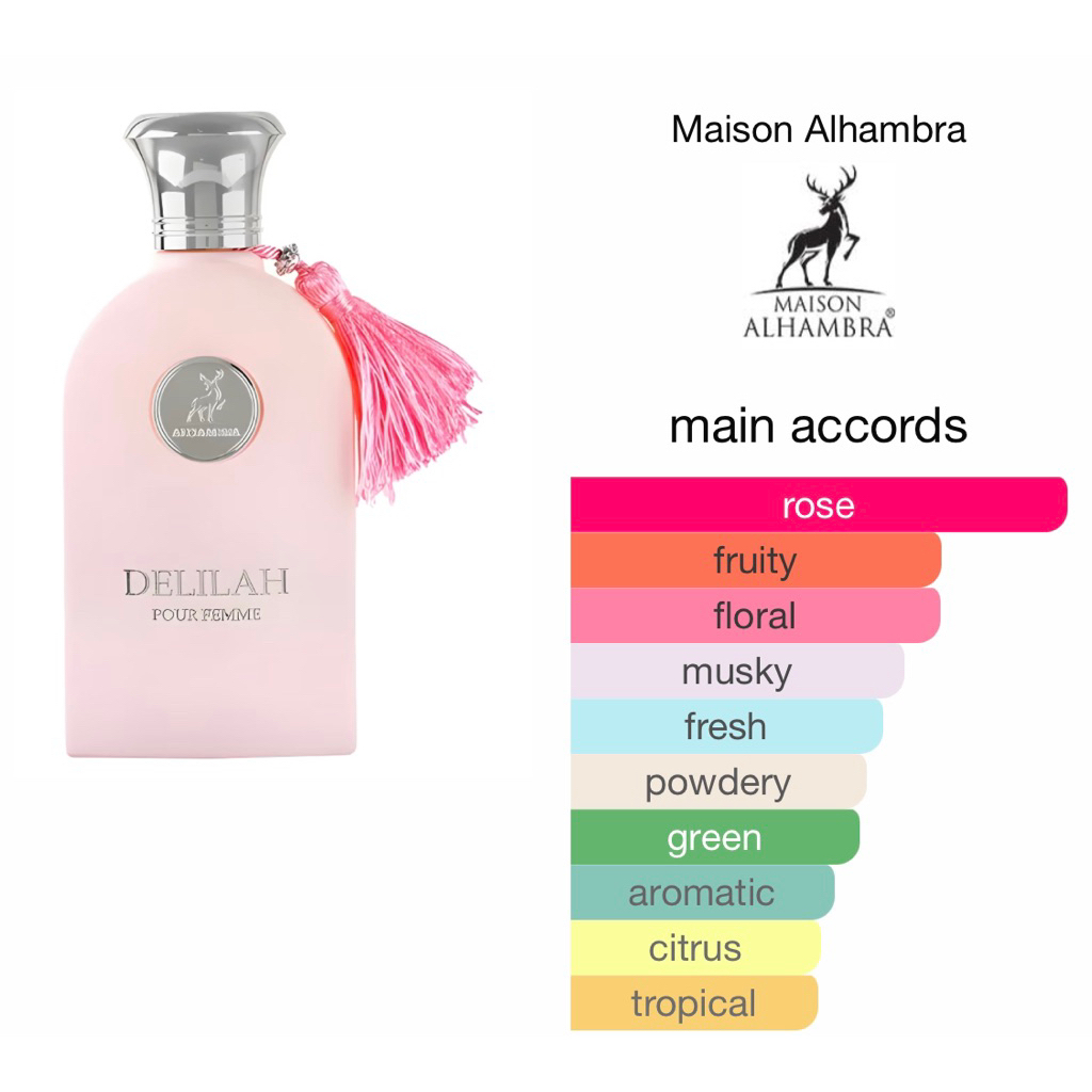 Delilah by Maison Alhambra edp