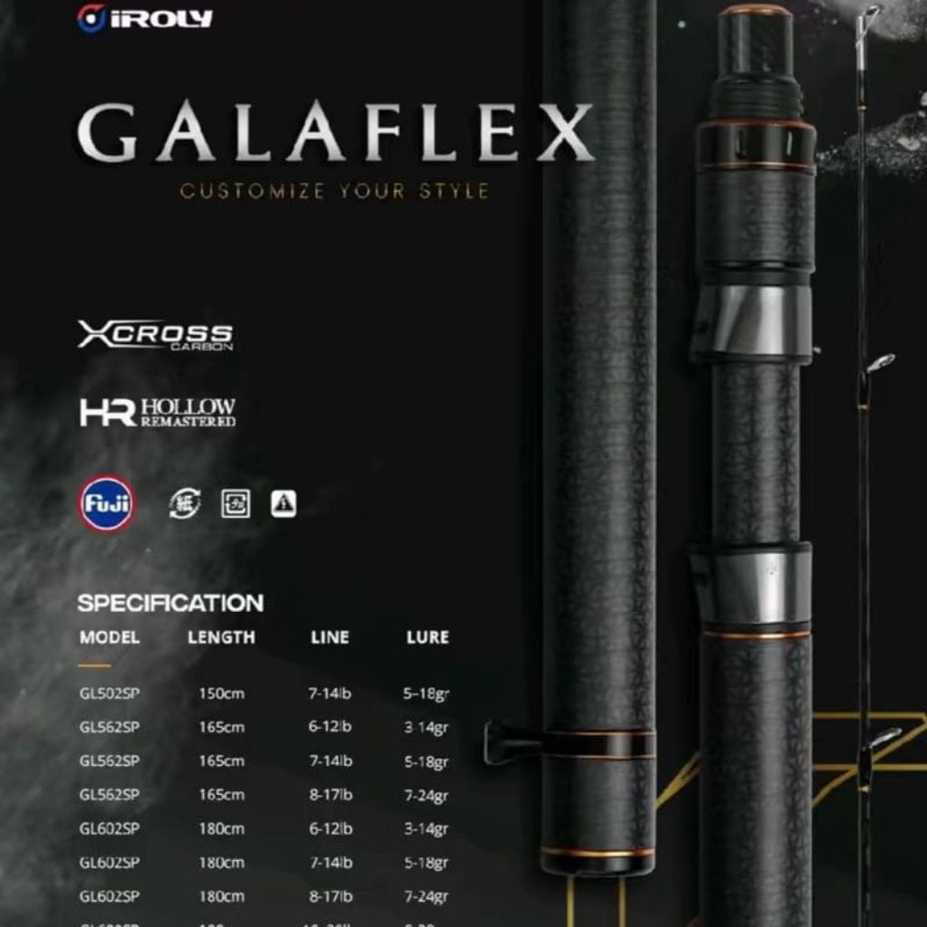 Joran Iroly Galaflex Sambung 2 Sambung Bawah