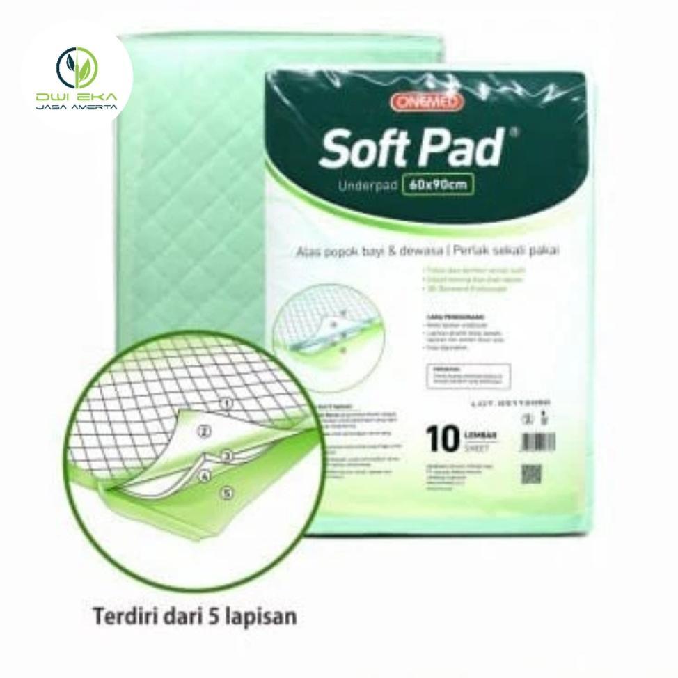 Underpad SoftPad 60x90 Onemed Perlak Dewasa Sekali Pakai