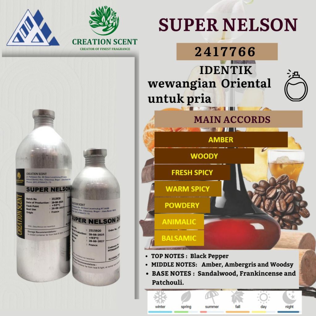 SUPER NELSON Inspired Paco Rabanne Invictus By Creation Scent 1 Kg segel Bibit Parfum