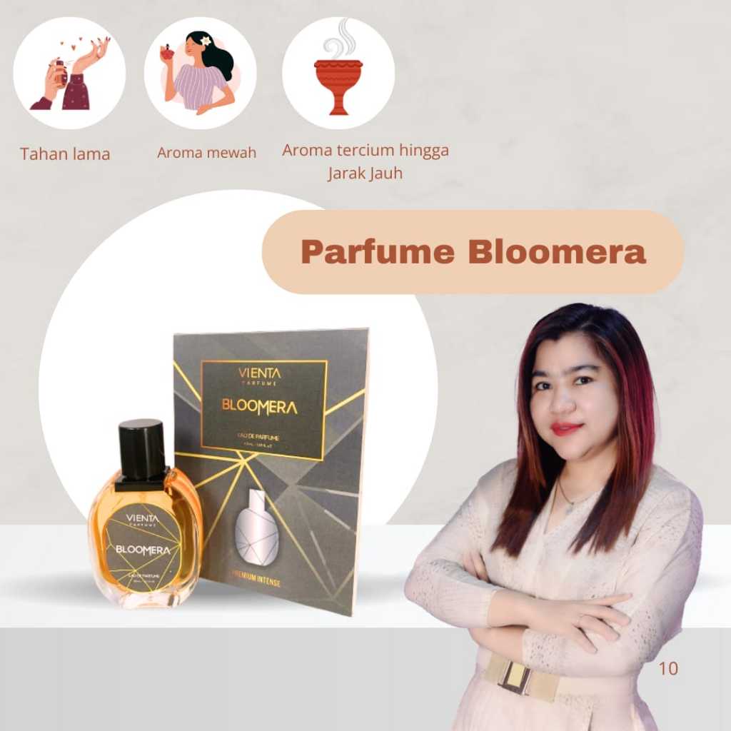 PARFUM UNISEX VIENTA BEAUTY CARE BLOOMERA
