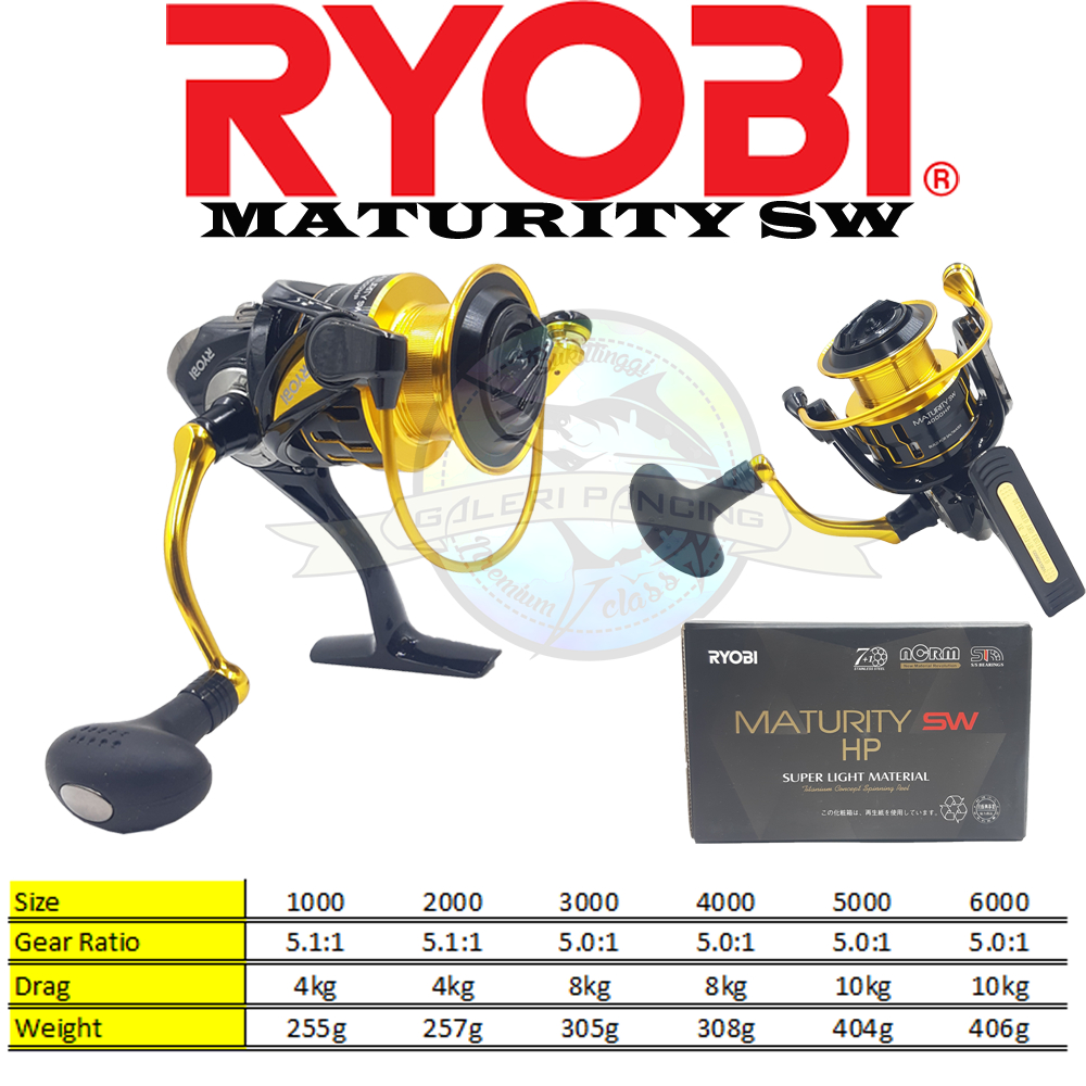 Reel Pancing Ryobi Maturity SW HP 1000 2000 3000 4000 5000 6000
