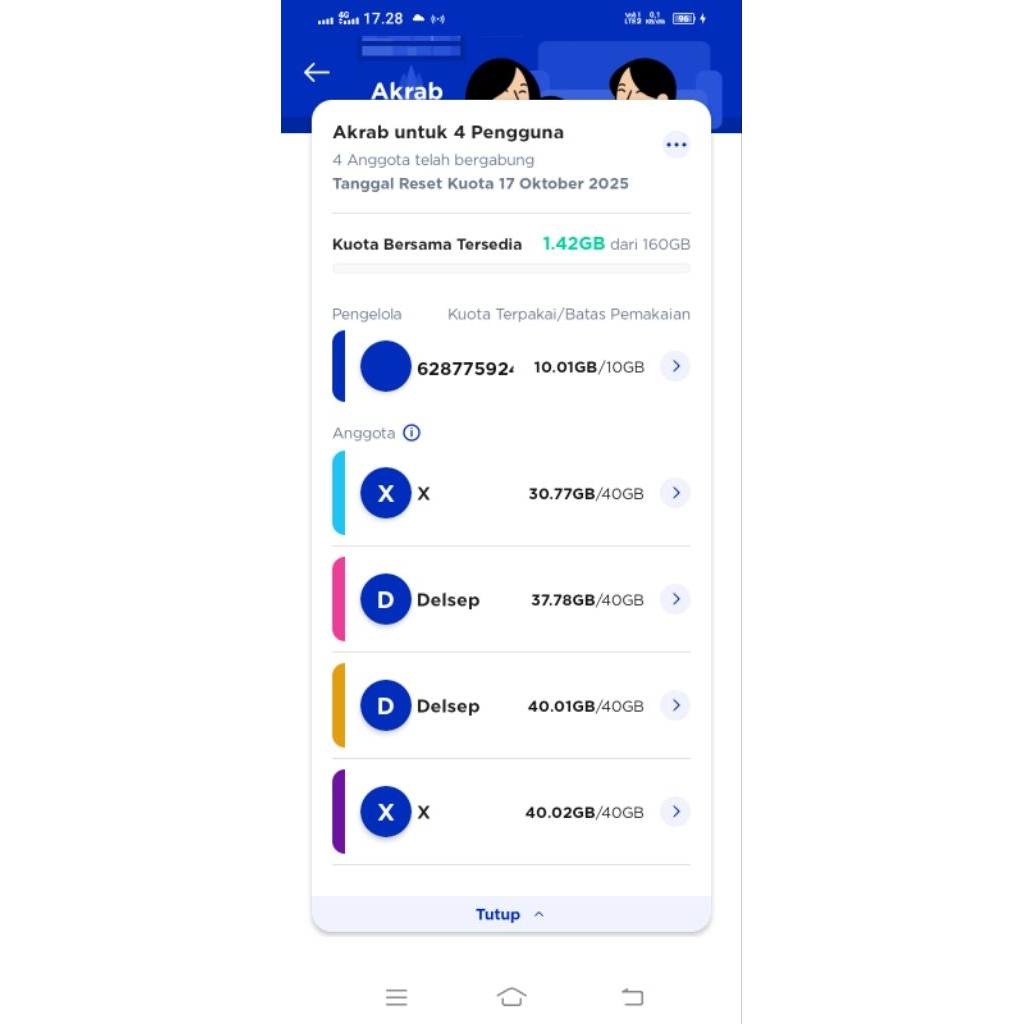 kartu SIM paket Akrab XXL 65%