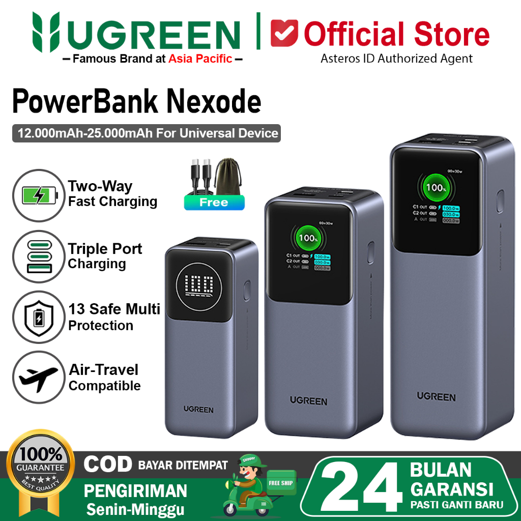 UGREEN Power Bank GaN Nexode Robot 12000mAh-25000mAh PD Fast Charging 200w for Laptop Macbook Notebo
