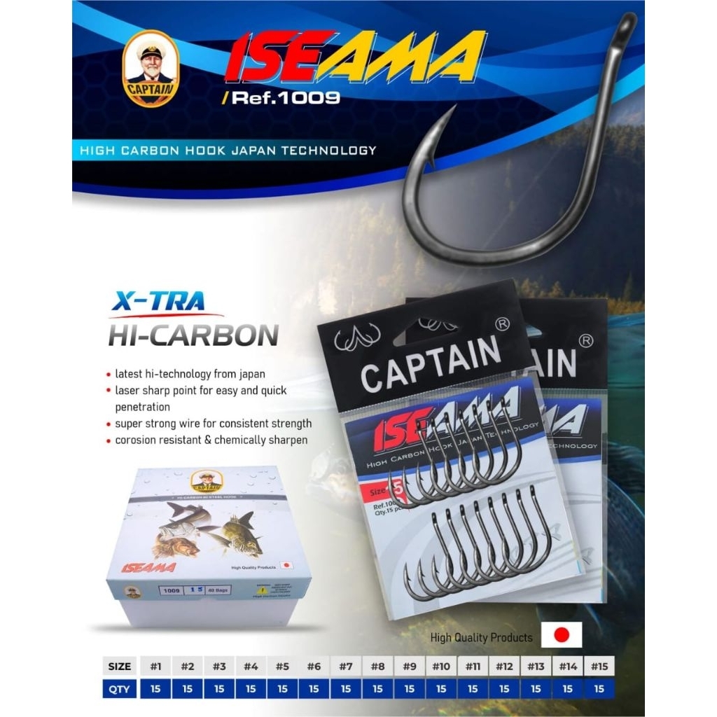 Mata Kail Captain Iseama / Mata Kail Iseama / Mata Kail Murah