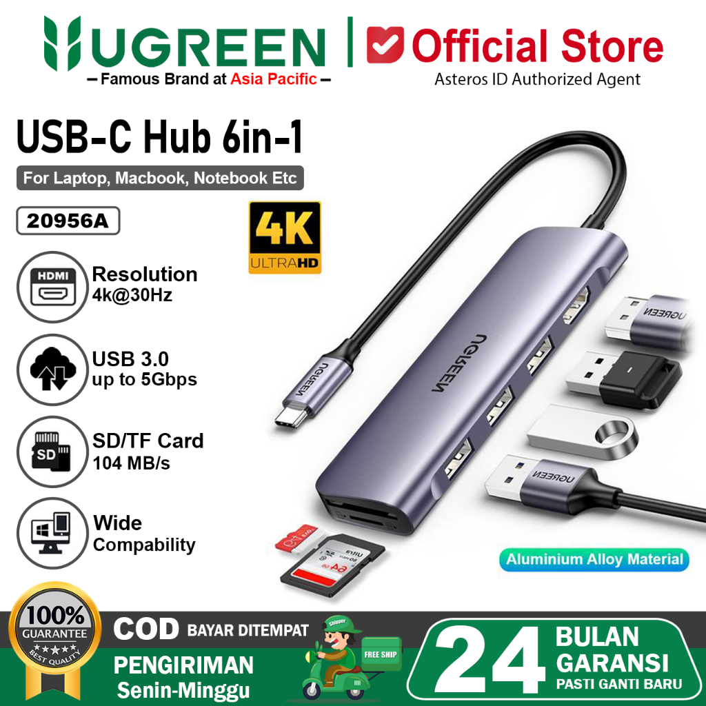 UGREEN USB Hub Type C 6 in 1 USB 3.0 HDMI 4K 60Hz SD/TF Card 20956A