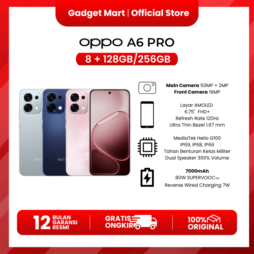 OPPO A6 PRO 4G - Garansi Resmi
