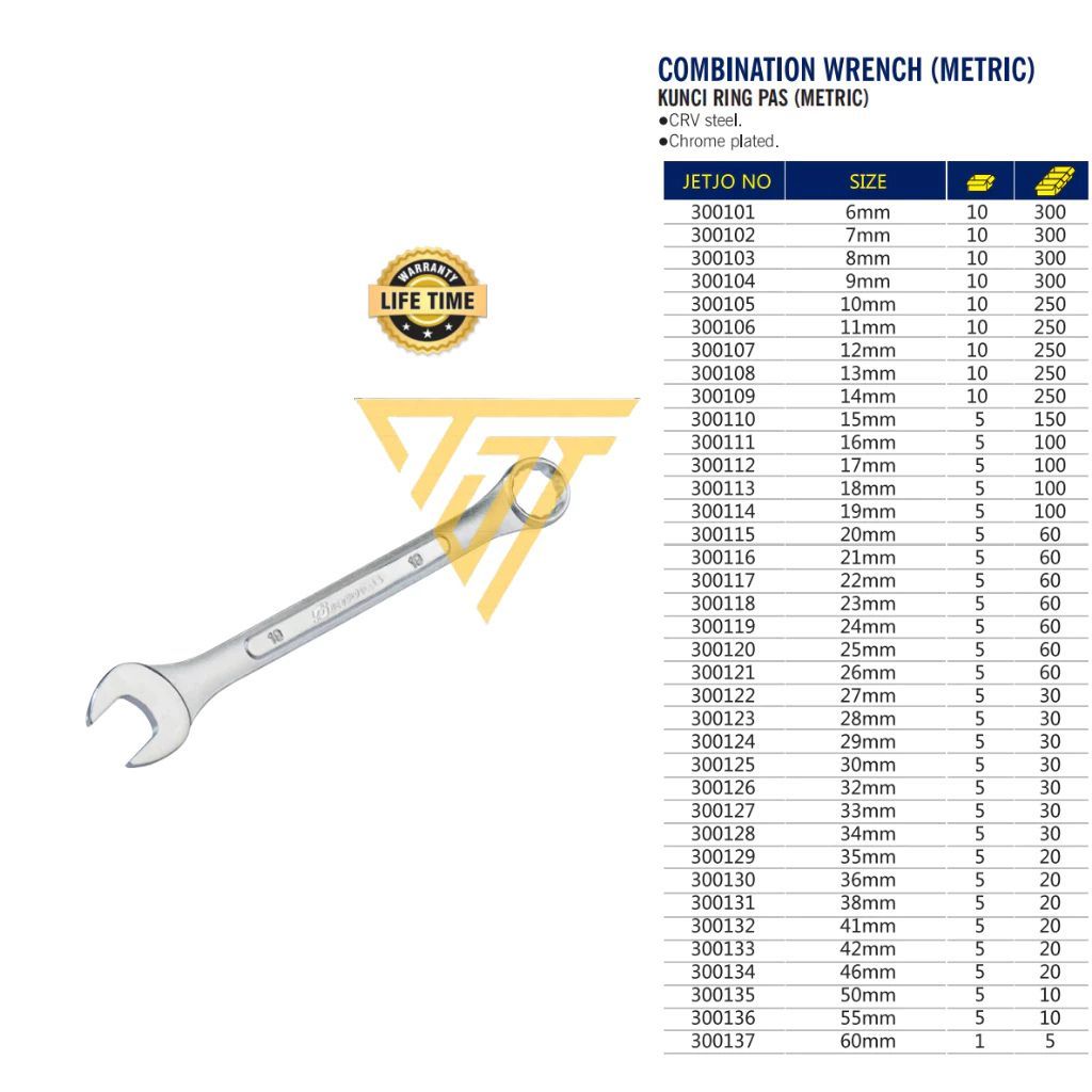 KUNCI RING PAS COMBINATION WRENCH METRIC 6MM-21MM | JETJO TOOLS | LAKONI PRO