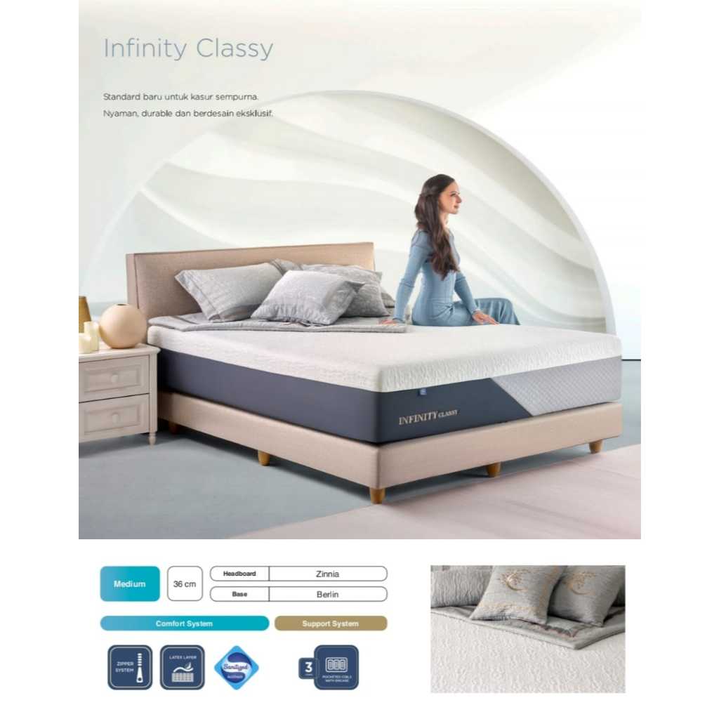 Elite Infinity Classy Kasur Springbed Matras (Kasur + Divan + Sandaran)