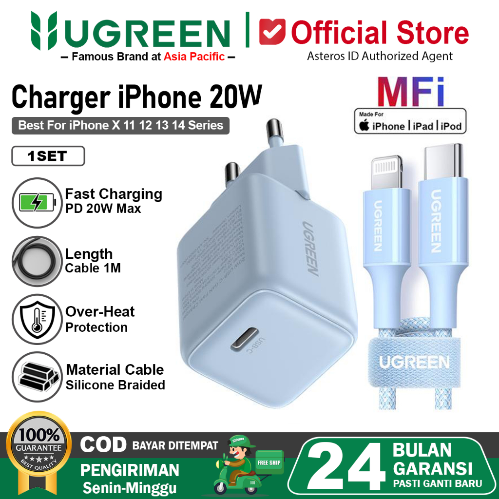 UGREEN Charger iPhone Lightning FAST Charging 20w Pengisian Daya Cepat 30 Menit 65%
