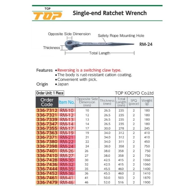 TOP Single-ended Ratchet Wrench 30mm RM-30