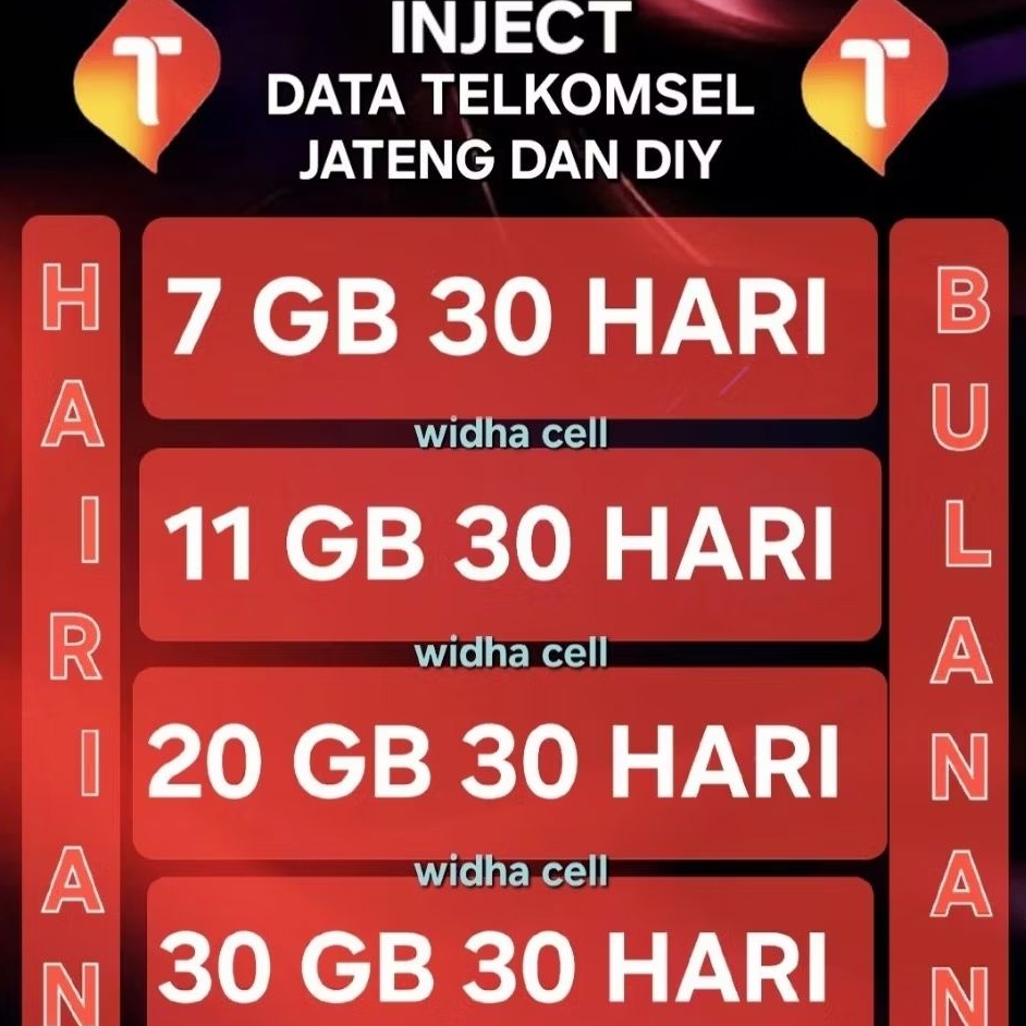 INJECT KUOTA TELKOMSEL JATENG DAN DIY