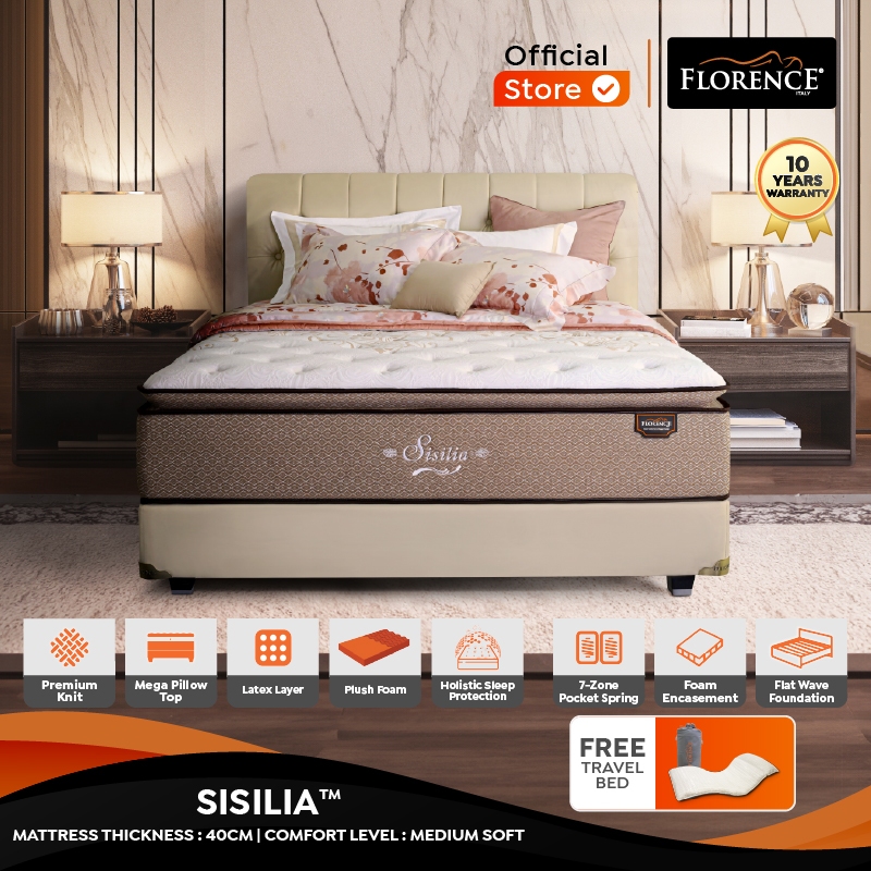 Florence Kasur Spring Bed Sisilia - Fullset