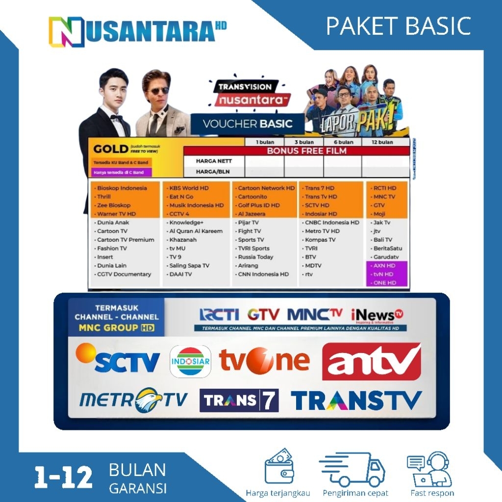 PAKET NUSANTARA HD TANAKA (MNC/Trans group dan channel lokal)