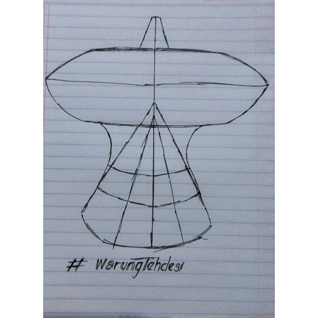 arku layangan Janggan ukuran 1 meter siap rakit