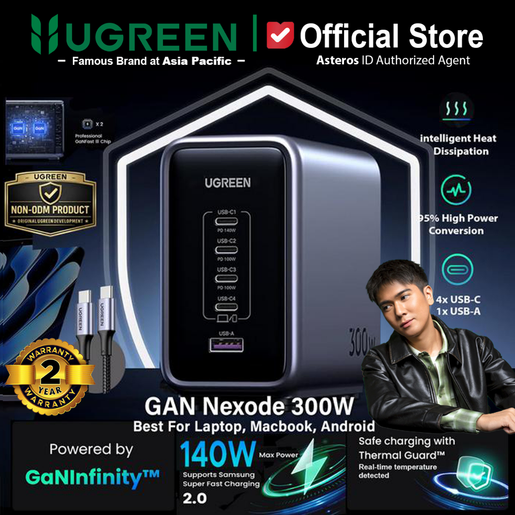 UGREEN Desktop Charger GAN 5 Port For Macbook, Laptop, Hp Fast Charging 300W 90903