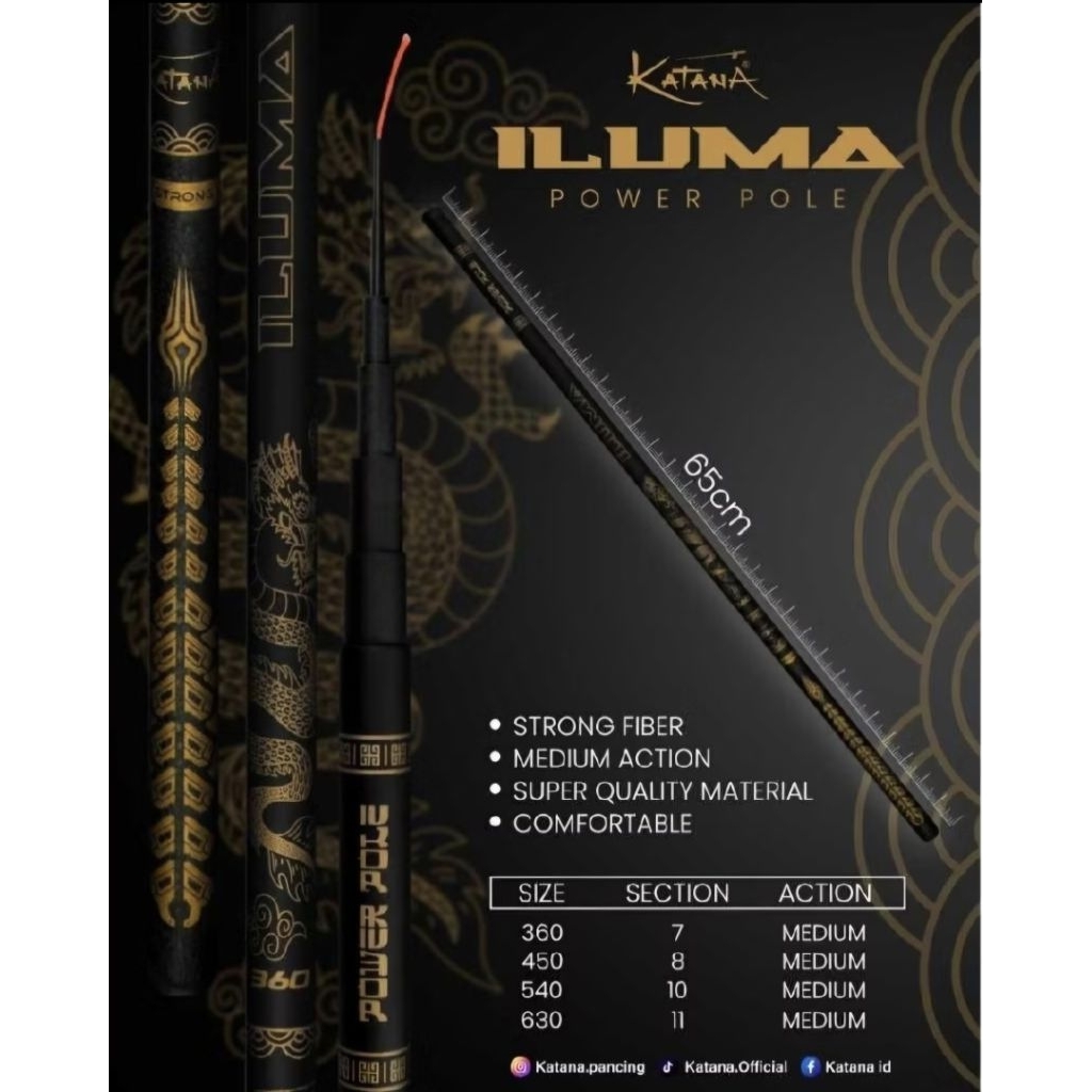 Joran Tegek Katana Iluma