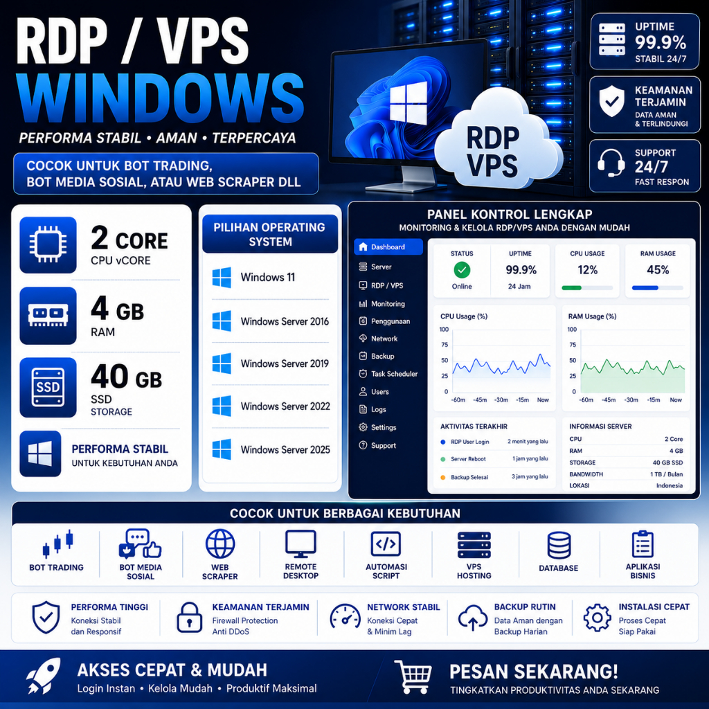 RDP VPS WINDOWS RAM 4 GB 2 CORE 40 GB SSD ANTI MATI  BISA DIPERPANJANG