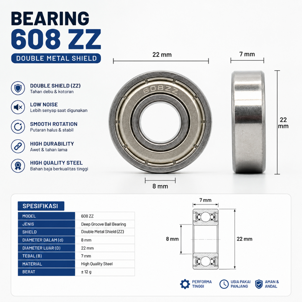 bearing 608 ZZ ABC MINIATURE BEARING BEARING KECIL