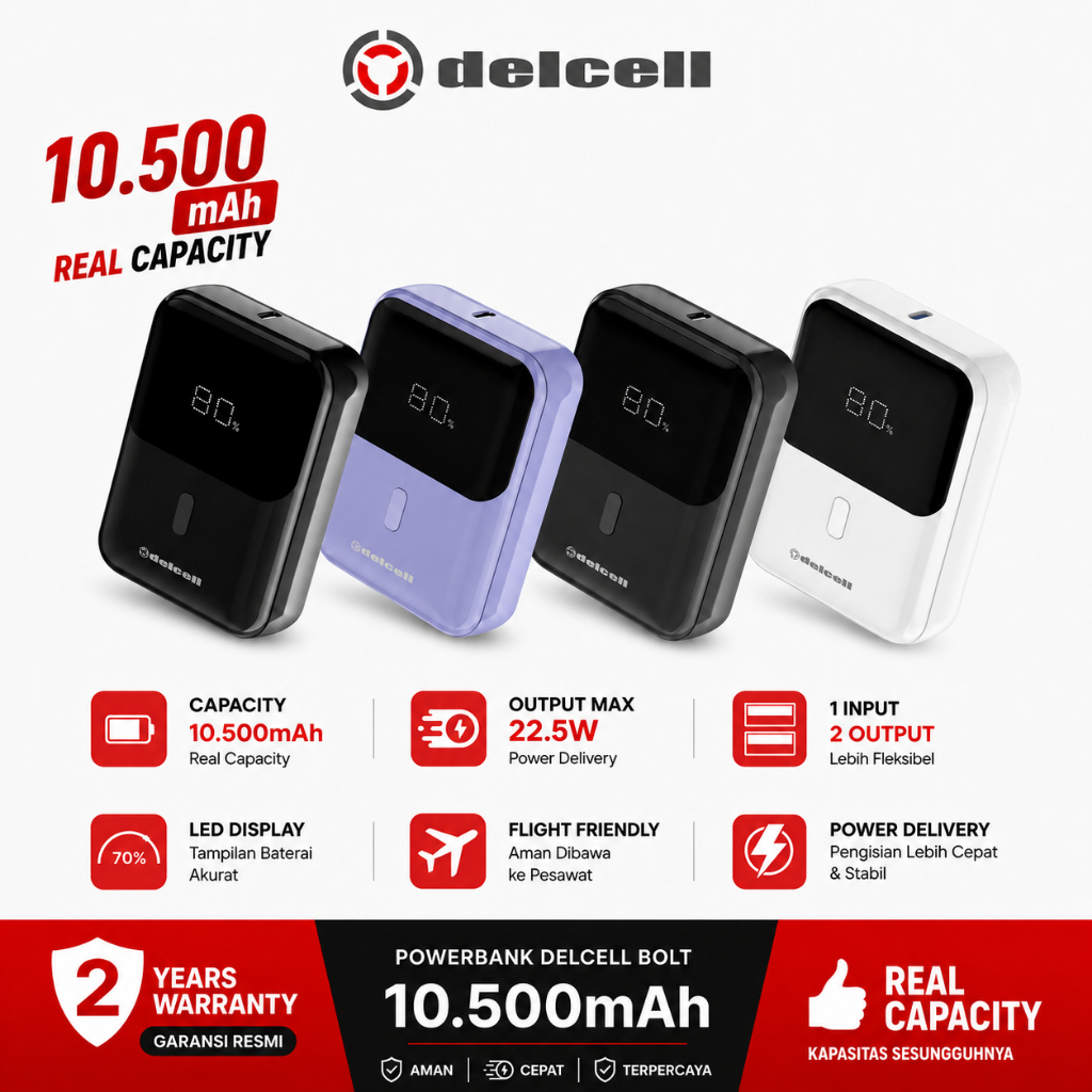 Delcell BOLT Power Bank Compact 10500mAh Fast Charging 22.5W Digital Display QC + PD