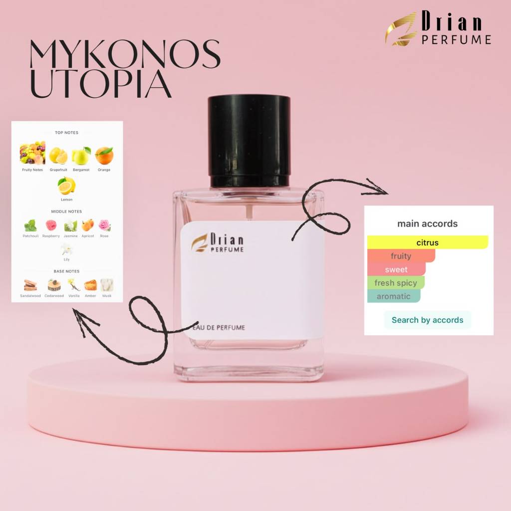 Parfum Wanita Miconos Utopia Drian Perfume