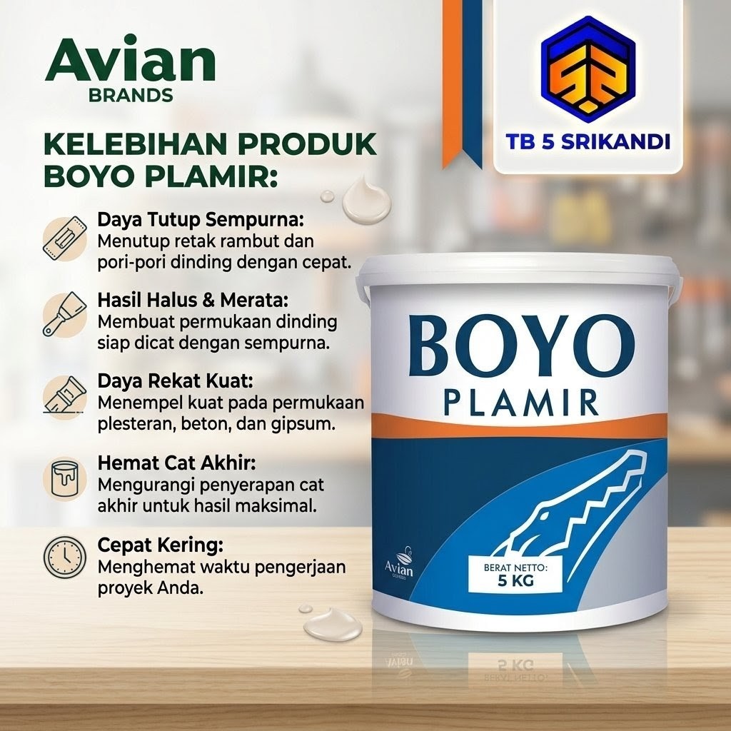 Plamir Dinding Tembok Berkualitas Harga Ekonomis PLAMIR BOYO  5 Kg