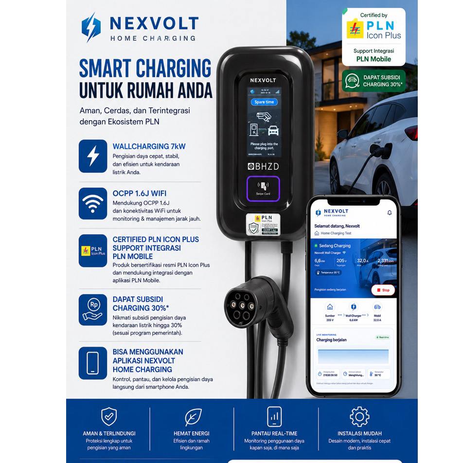 Wall Charger Mobil listrik EV 7Kw Wifi OCPP Support PLN Mobile