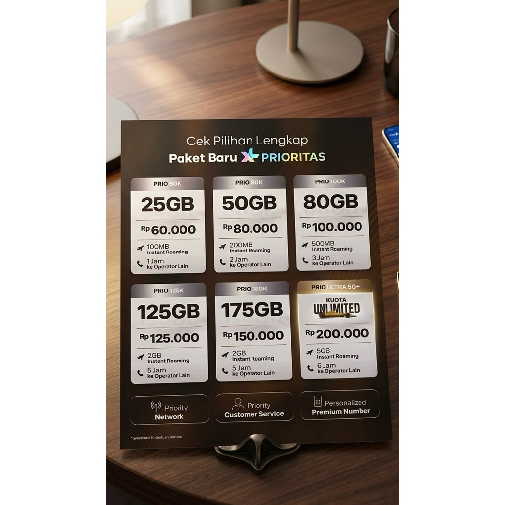 KUOTA XL PRIORITAS 80GB
