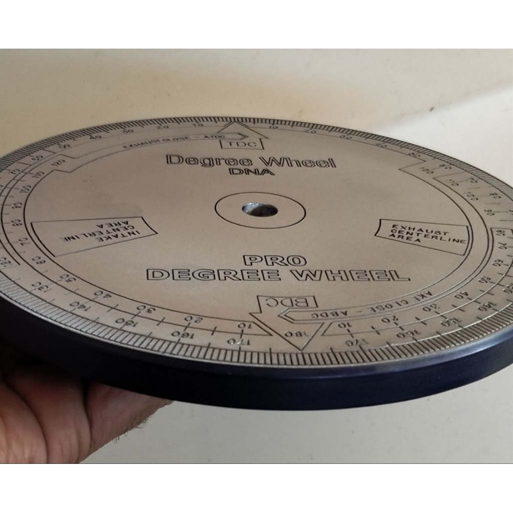 degree wheel