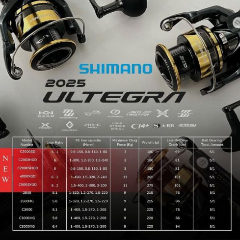 REEL SHIMANO Ultegra C3000- 2025