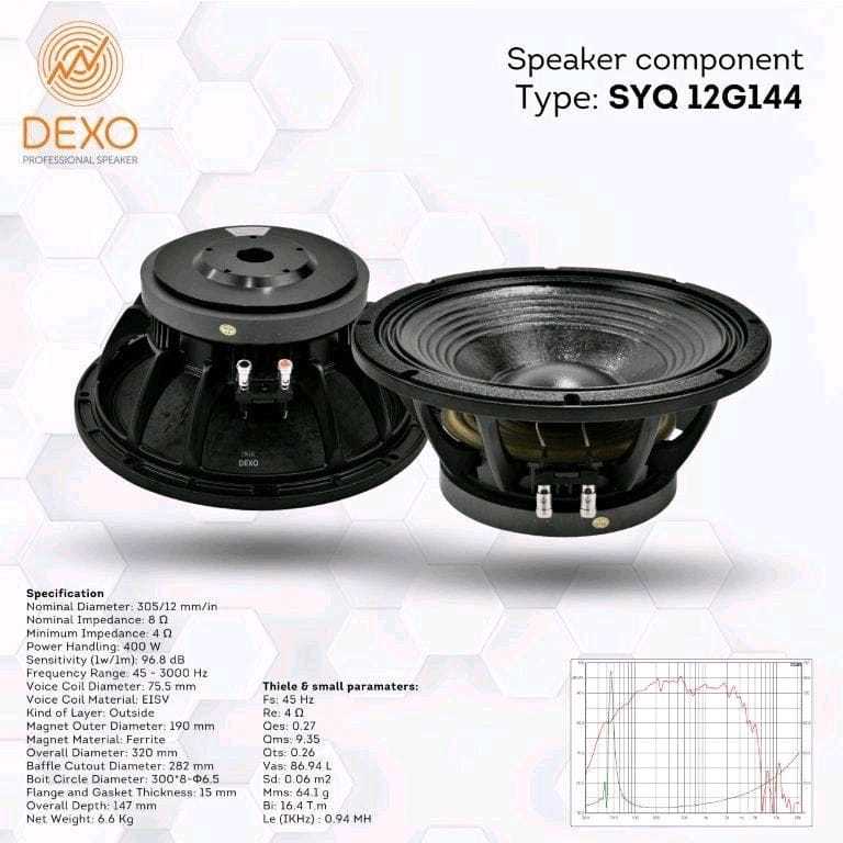 Dexo Speaker Component Type SYQ 12G144 dengan Diameter 12 inch dan voice coil 3in