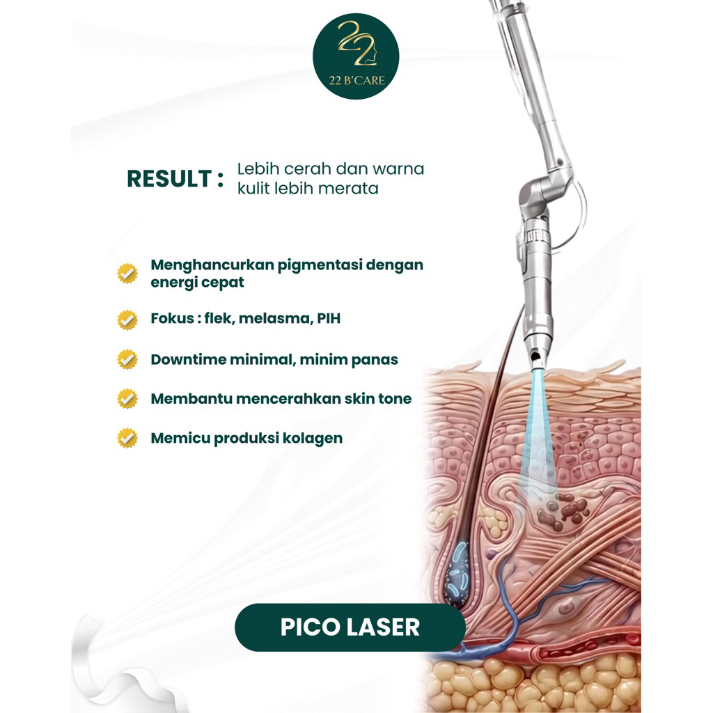 Pico Laser