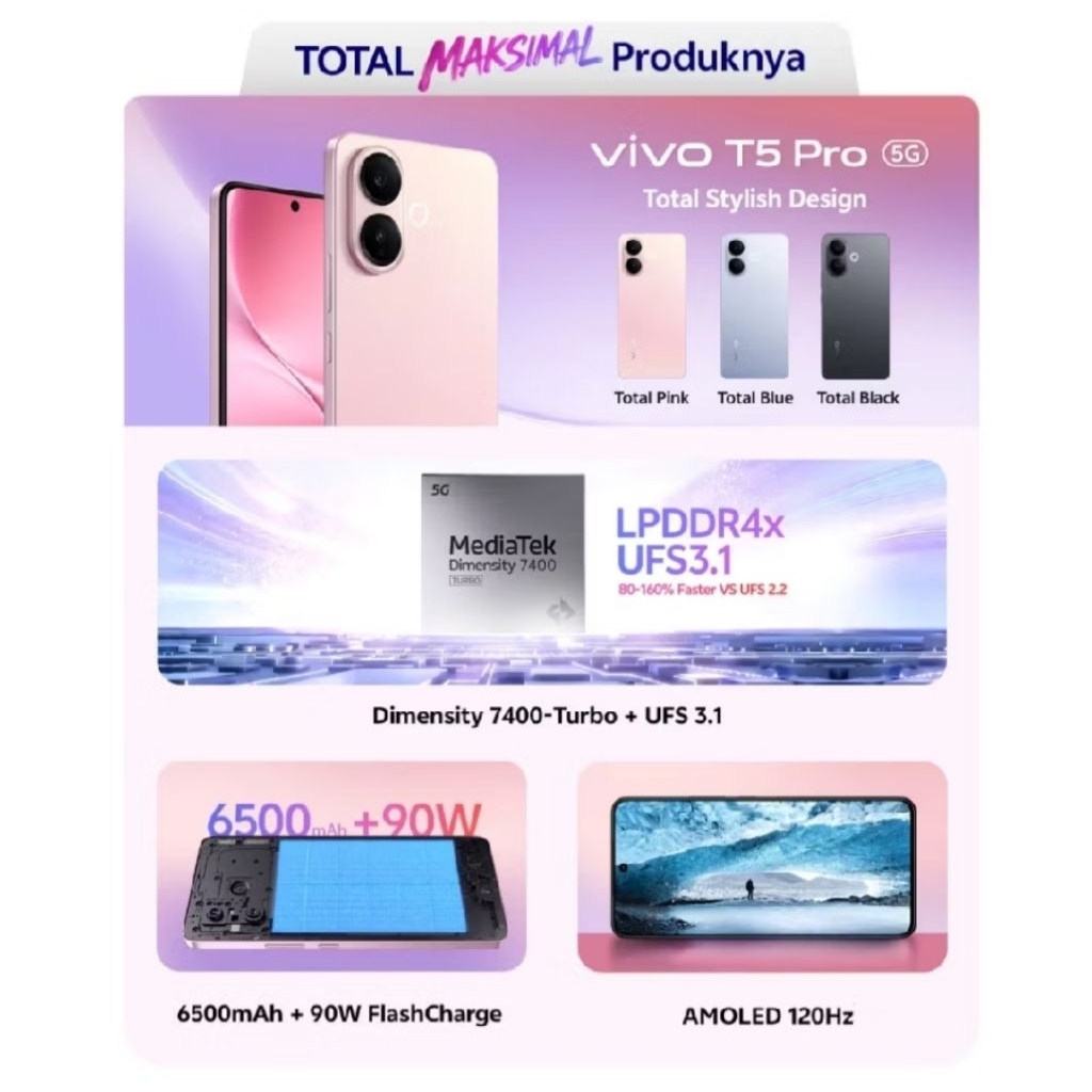 Vivo T5 Pro 5G(8/256GB)Garansi Resmi 1 Tahun